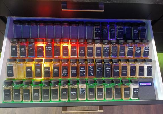 Posted media